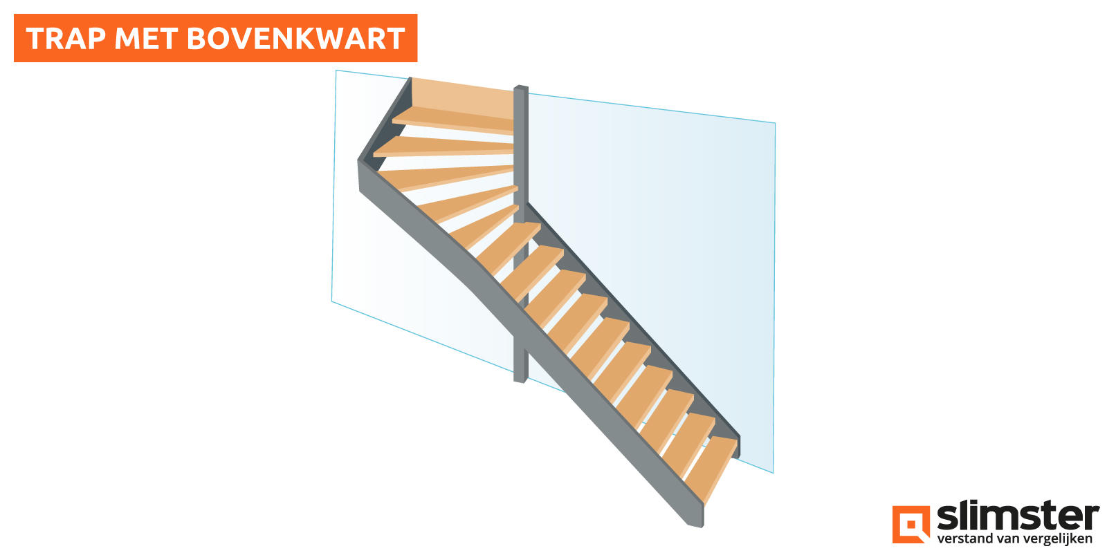 trap met bovenkwart